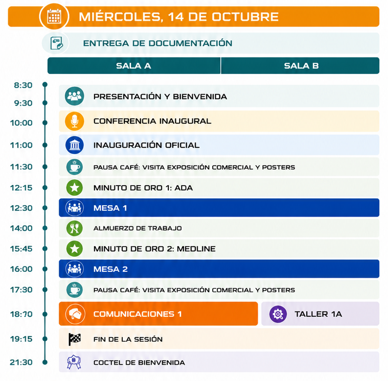 dia14_ok